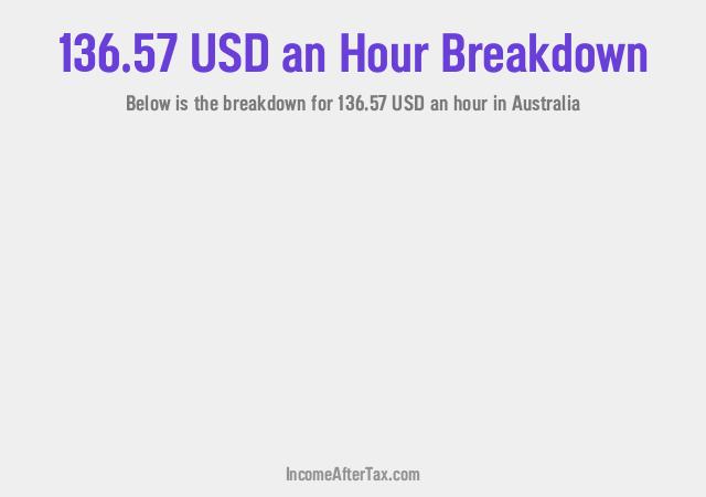 How much is $136.57 an Hour After Tax in Australia?