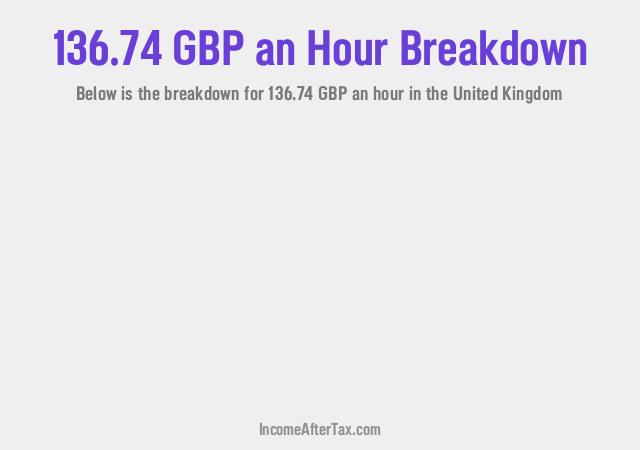 How much is £136.74 an Hour After Tax in the United Kingdom?