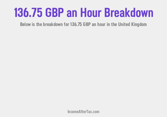 How much is £136.75 an Hour After Tax in the United Kingdom?