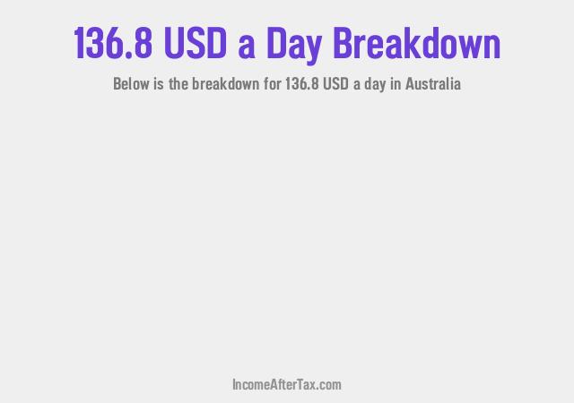 How much is $136.8 a Day After Tax in Australia?