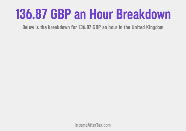 How much is £136.87 an Hour After Tax in the United Kingdom?