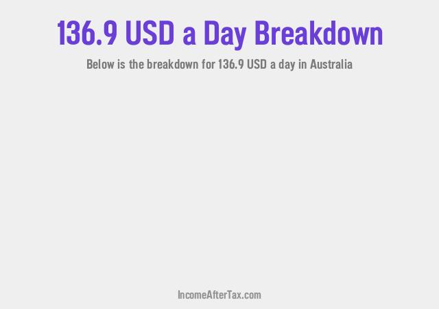 How much is $136.9 a Day After Tax in Australia?