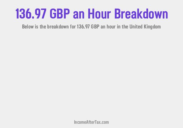 How much is £136.97 an Hour After Tax in the United Kingdom?