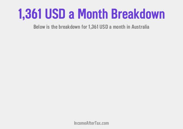 How much is $1,361 a Month After Tax in Australia?