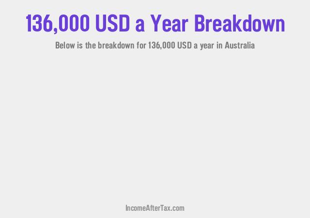 How much is $136,000 a Year After Tax in Australia?