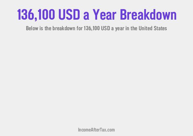 How much is $136,100 a Year After Tax in the United States?