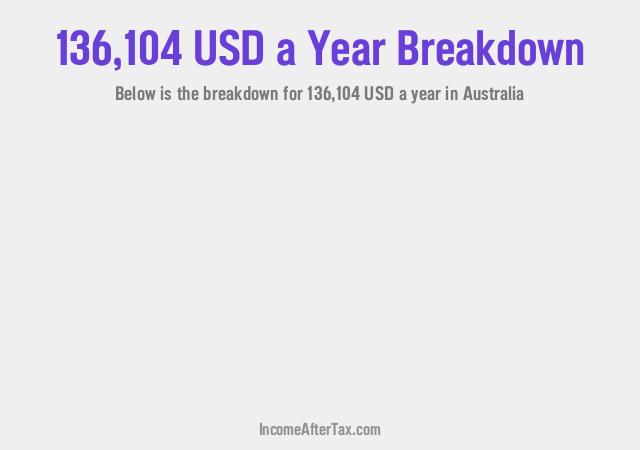 How much is $136,104 a Year After Tax in Australia?