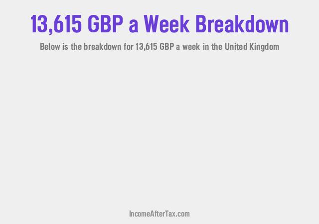 How much is £13,615 a Week After Tax in the United Kingdom?