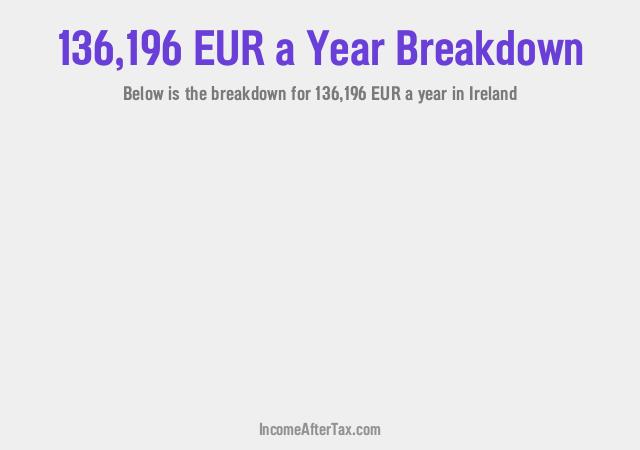 How much is €136,196 a Year After Tax in Ireland?