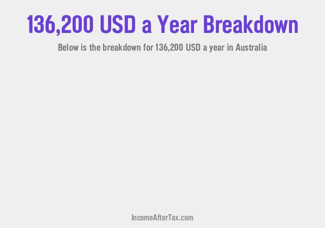 How much is $136,200 a Year After Tax in Australia?