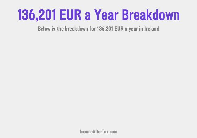 How much is €136,201 a Year After Tax in Ireland?