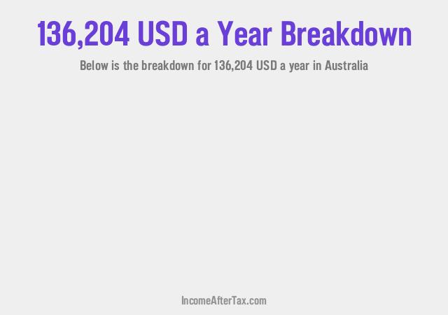 How much is $136,204 a Year After Tax in Australia?