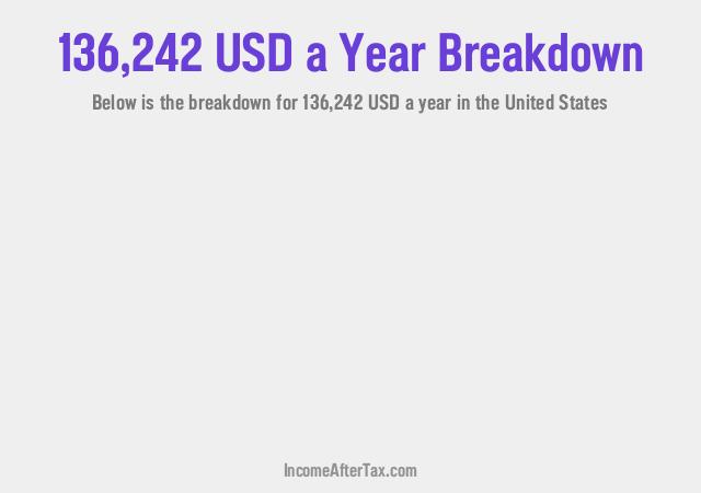 How much is $136,242 a Year After Tax in the United States?