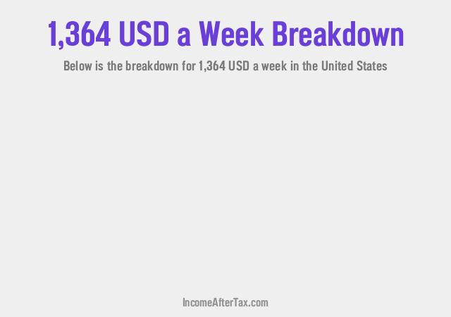How much is $1,364 a Week After Tax in the United States?