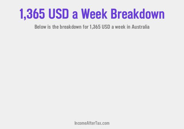 How much is $1,365 a Week After Tax in Australia?