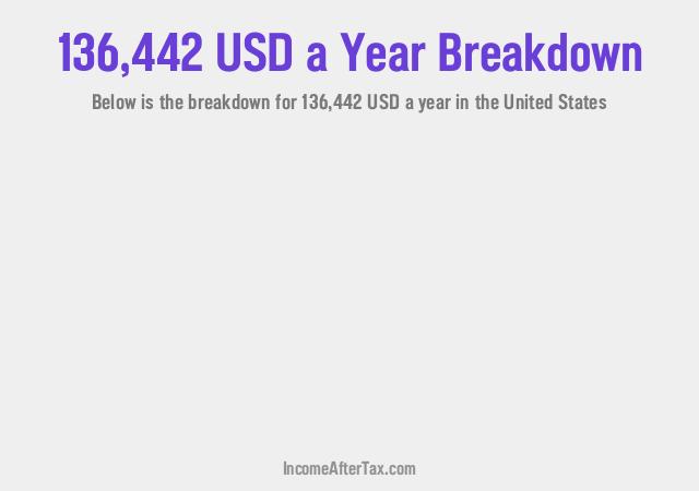 How much is $136,442 a Year After Tax in the United States?