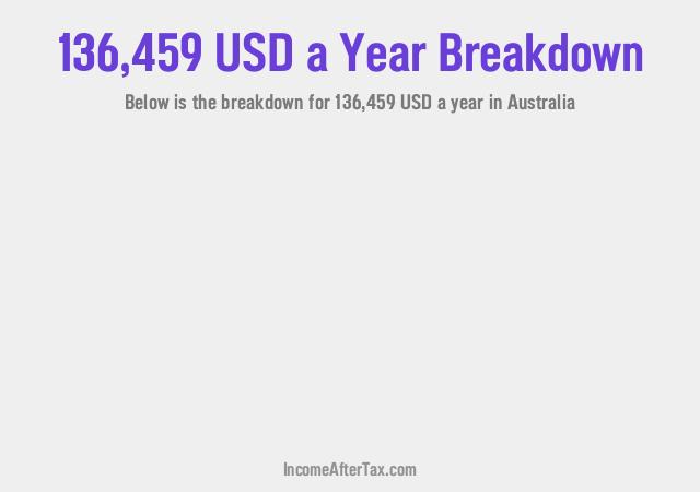 How much is $136,459 a Year After Tax in Australia?