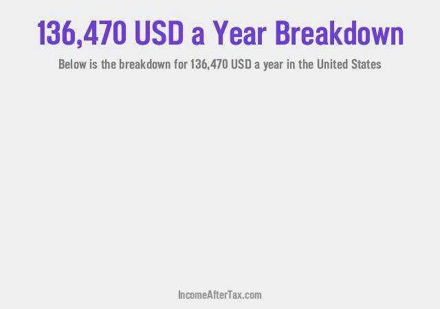 How much is $136,470 a Year After Tax in the United States?