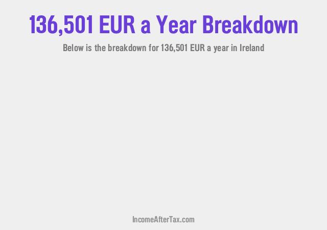 How much is €136,501 a Year After Tax in Ireland?