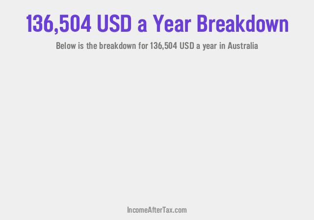 How much is $136,504 a Year After Tax in Australia?