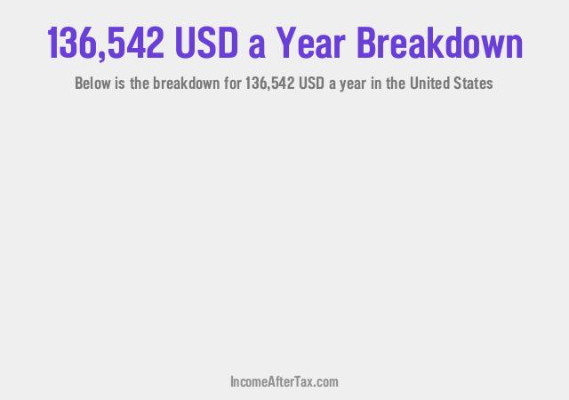 How much is $136,542 a Year After Tax in the United States?