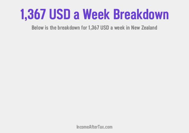 How much is $1,367 a Week After Tax in New Zealand?