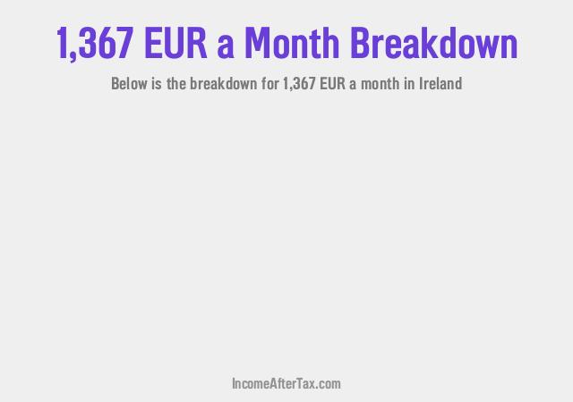 How much is €1,367 a Month After Tax in Ireland?