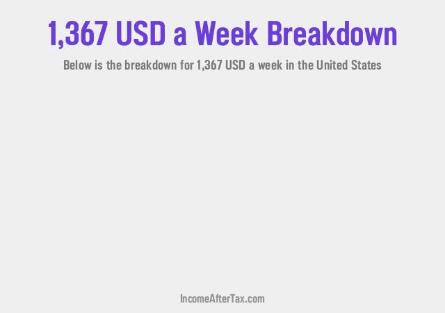 How much is $1,367 a Week After Tax in the United States?