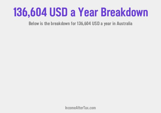 How much is $136,604 a Year After Tax in Australia?