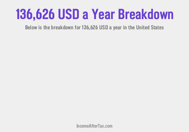 How much is $136,626 a Year After Tax in the United States?