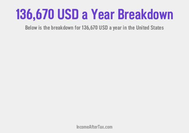 How much is $136,670 a Year After Tax in the United States?