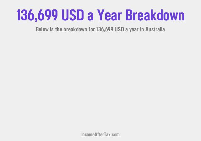 How much is $136,699 a Year After Tax in Australia?