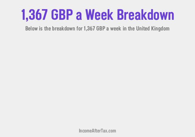 How much is £1,367 a Week After Tax in the United Kingdom?