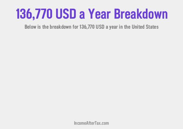 How much is $136,770 a Year After Tax in the United States?