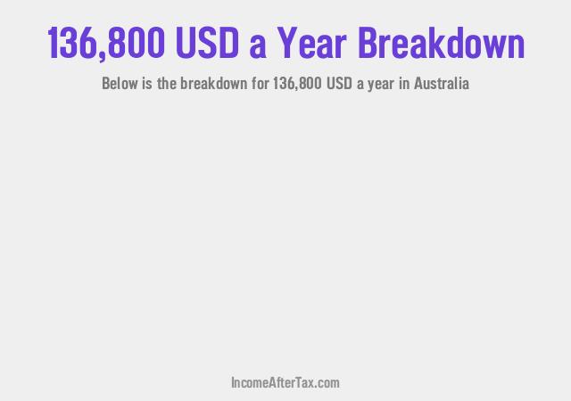 How much is $136,800 a Year After Tax in Australia?