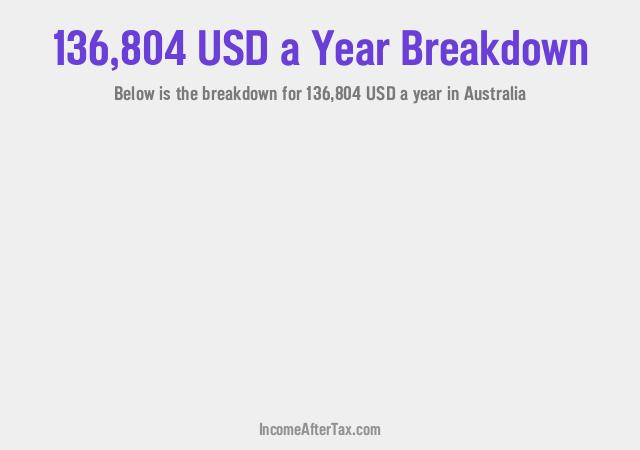 How much is $136,804 a Year After Tax in Australia?