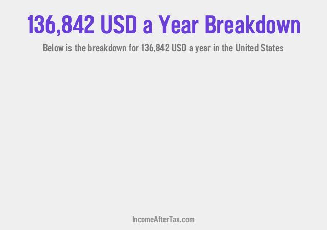 How much is $136,842 a Year After Tax in the United States?