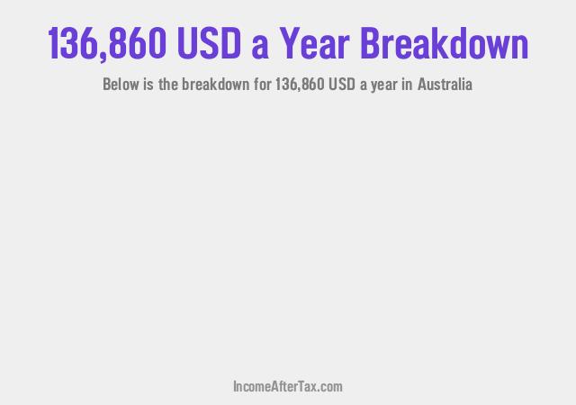 How much is $136,860 a Year After Tax in Australia?