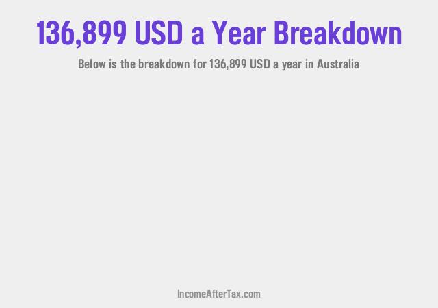 How much is $136,899 a Year After Tax in Australia?