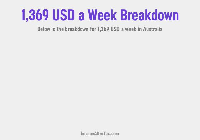How much is $1,369 a Week After Tax in Australia?