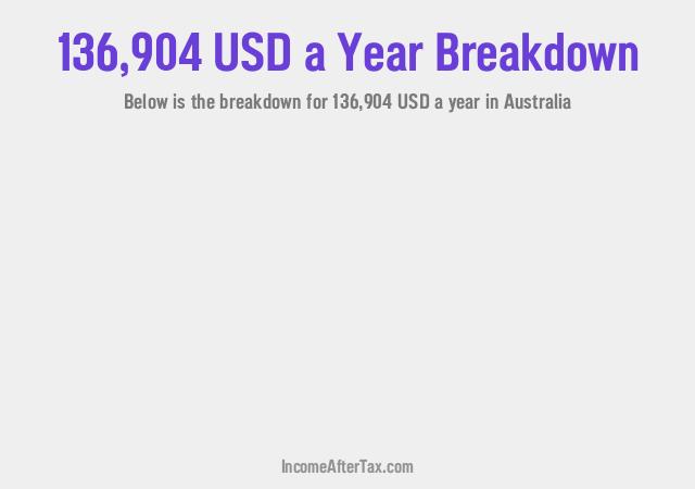 How much is $136,904 a Year After Tax in Australia?