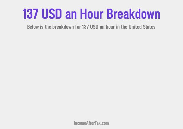 How much is $137 an Hour After Tax in the United States?