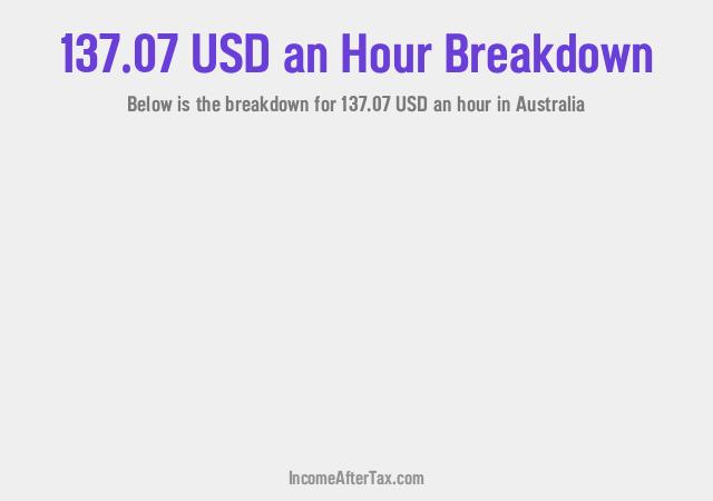 How much is $137.07 an Hour After Tax in Australia?