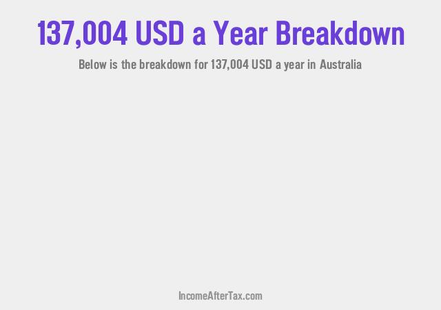 How much is $137,004 a Year After Tax in Australia?