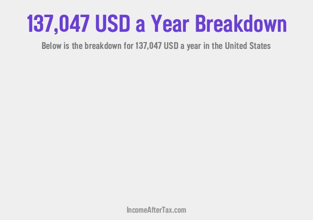 How much is $137,047 a Year After Tax in the United States?