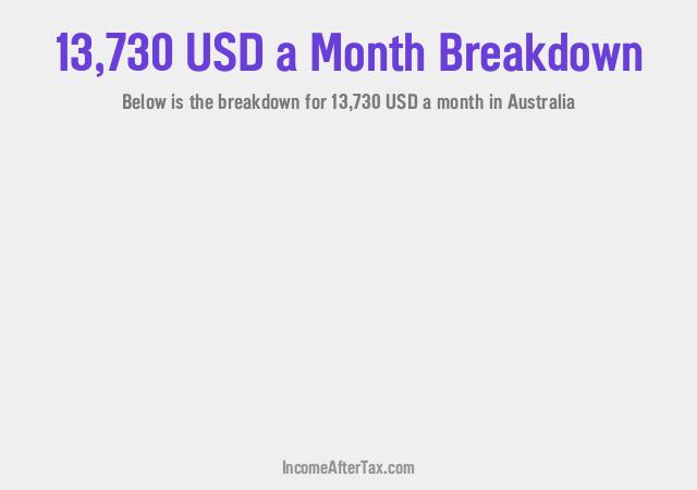 How much is $13,730 a Month After Tax in Australia?