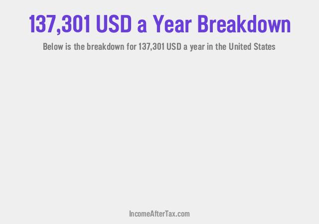 How much is $137,301 a Year After Tax in the United States?