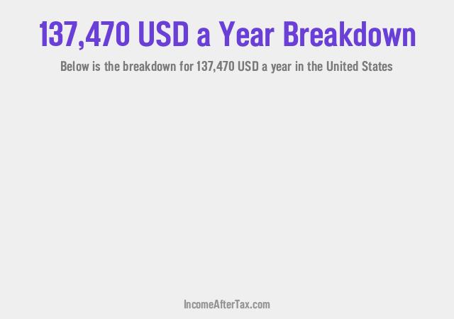 How much is $137,470 a Year After Tax in the United States?