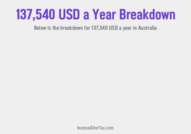 How much is $137,540 a Year After Tax in Australia?