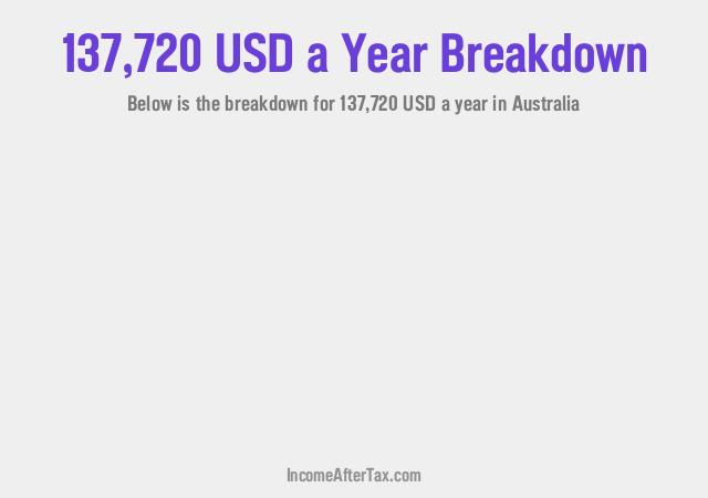 How much is $137,720 a Year After Tax in Australia?